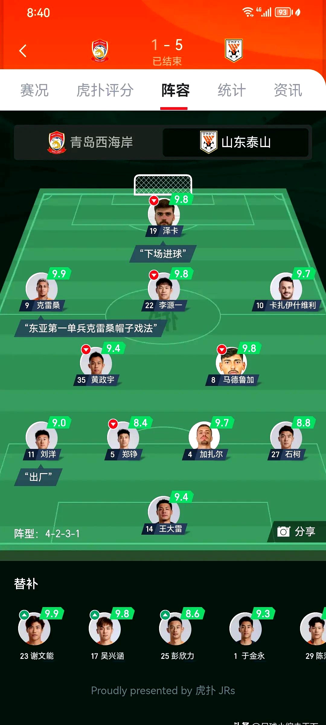 kaiyun(中国)官方网站-转折点！山东泰山止住颓势，意大利杯集结日攻防权衡，球迷炸锅，团队化学反应显著的简单介绍-kaiyun(中国)官方网站